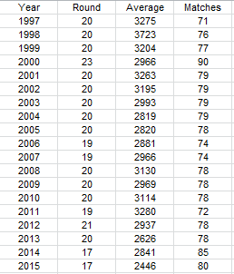 2015 crowd comparison 18.PNG