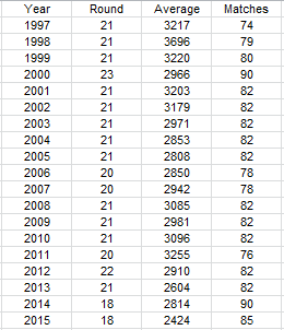 2015 crowd comparison 19.PNG