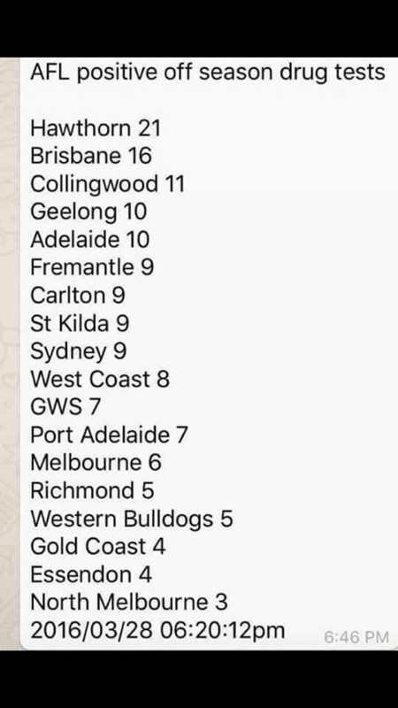 AFL Results.jpg