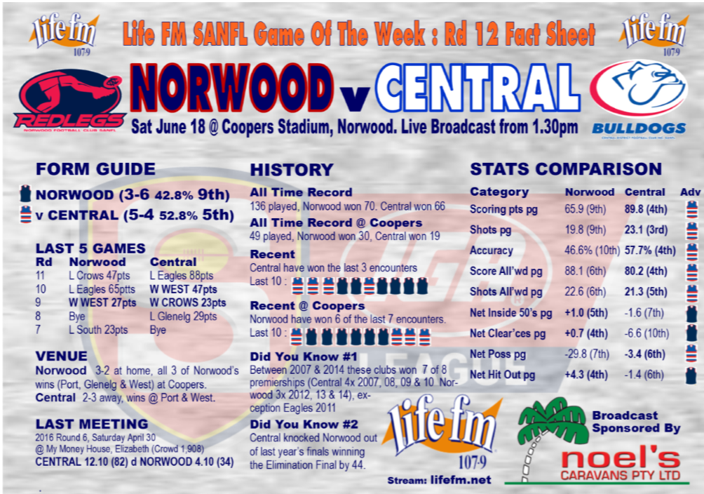LifeFM GOTV Small Rd 12.png