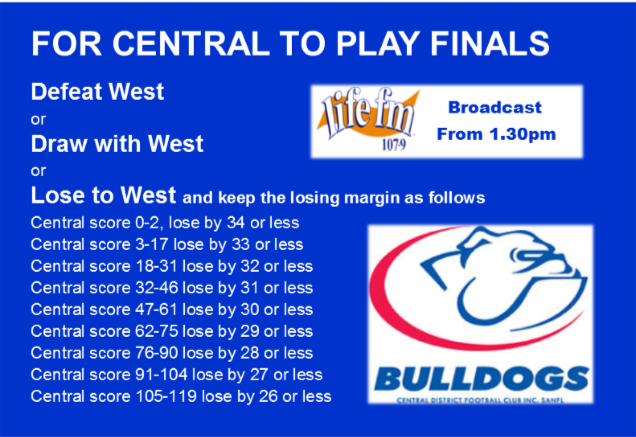 Central Finals.png