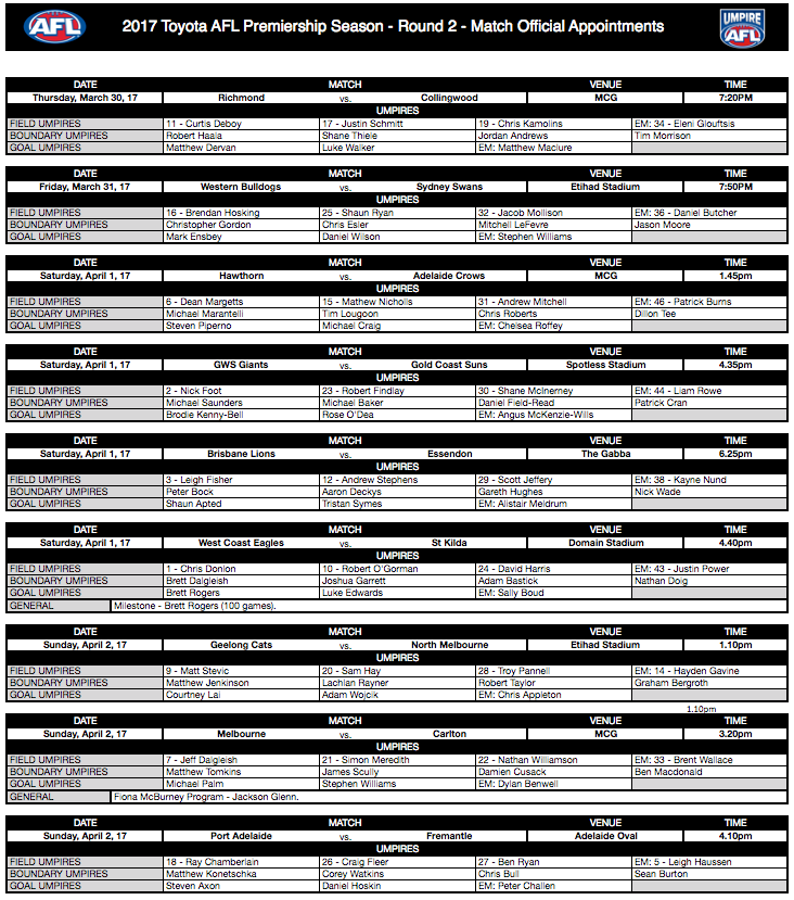 Rd 2 umps.png