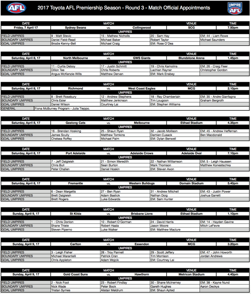 Rd 3 Umpires.png