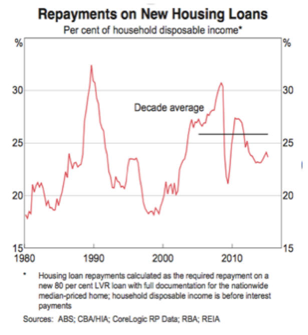 House affordability.jpg