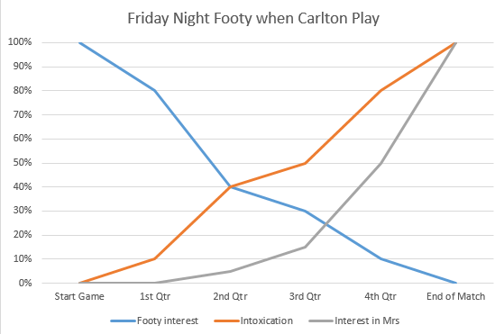 graph FNF.PNG