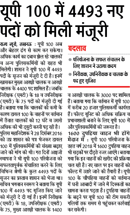 UP 100 Recruitment for 4493 Constable Driver.png