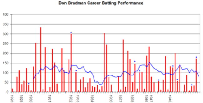 innings list.PNG