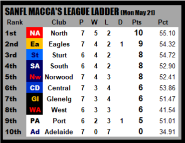 Ladder Rd 7.png
