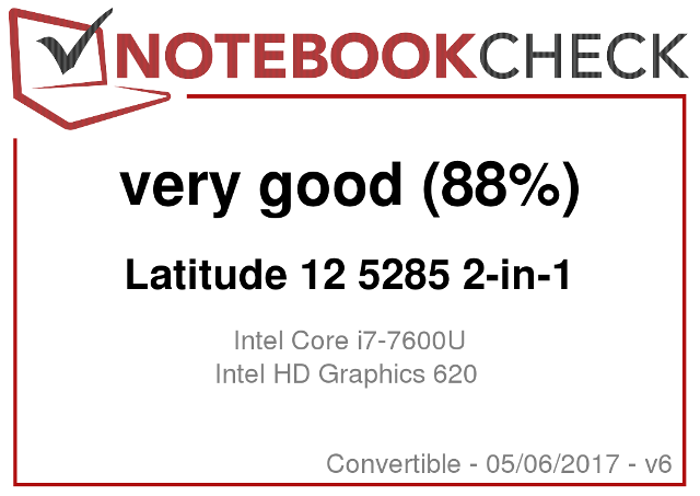 rating_r3636_l15_Latitude1252852.png