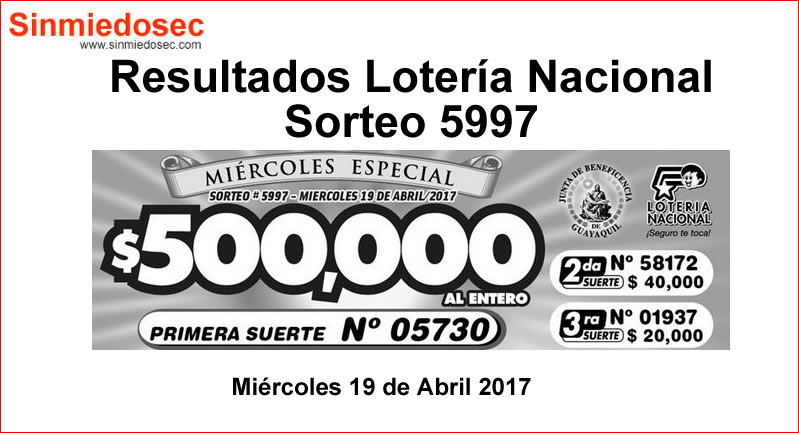 Lotería-Nacional-Sorteo-5997.jpg