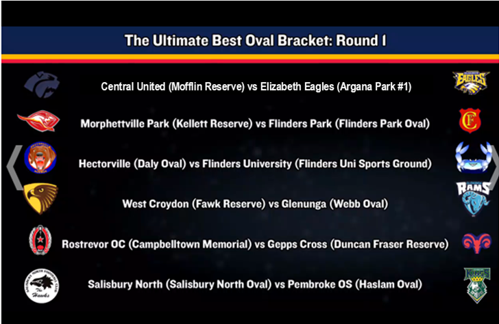 TUBOB Rd 1 Matchups Pro v2.png