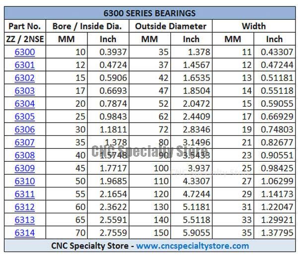 6300-bearing-table.jpg