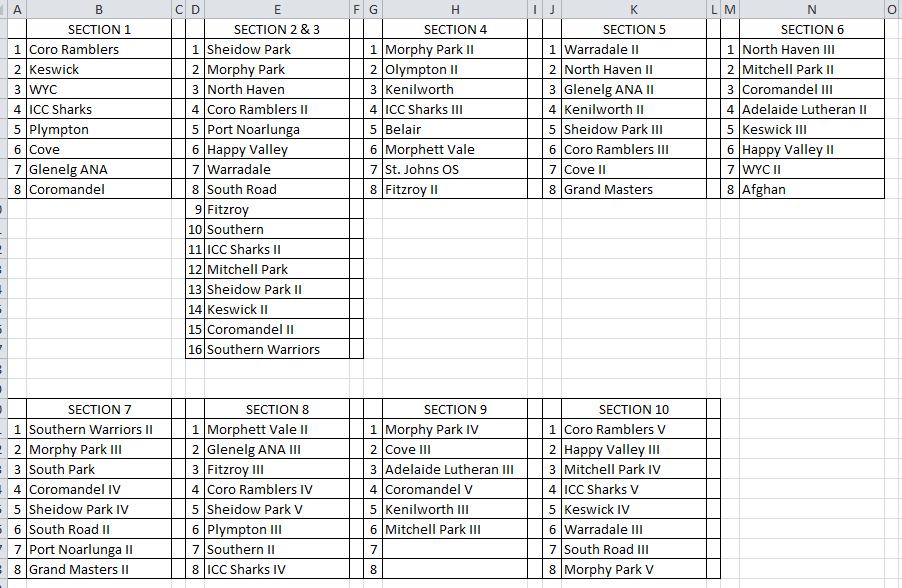 draft grading 2021.PNG