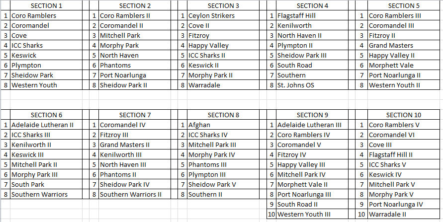 ASCA Gradings 202223.PNG