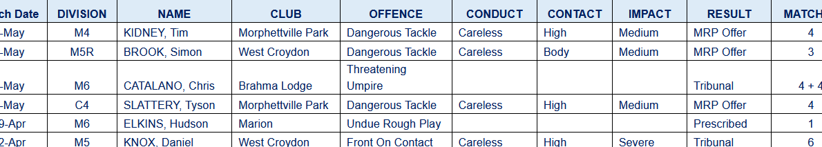 tribunal r3 (3).PNG