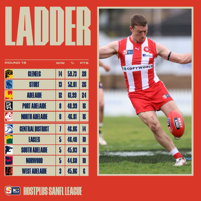 Ladder Round 16.jpg