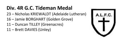 Div4R Best and Fairest.JPG