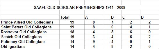 Premierships.jpg