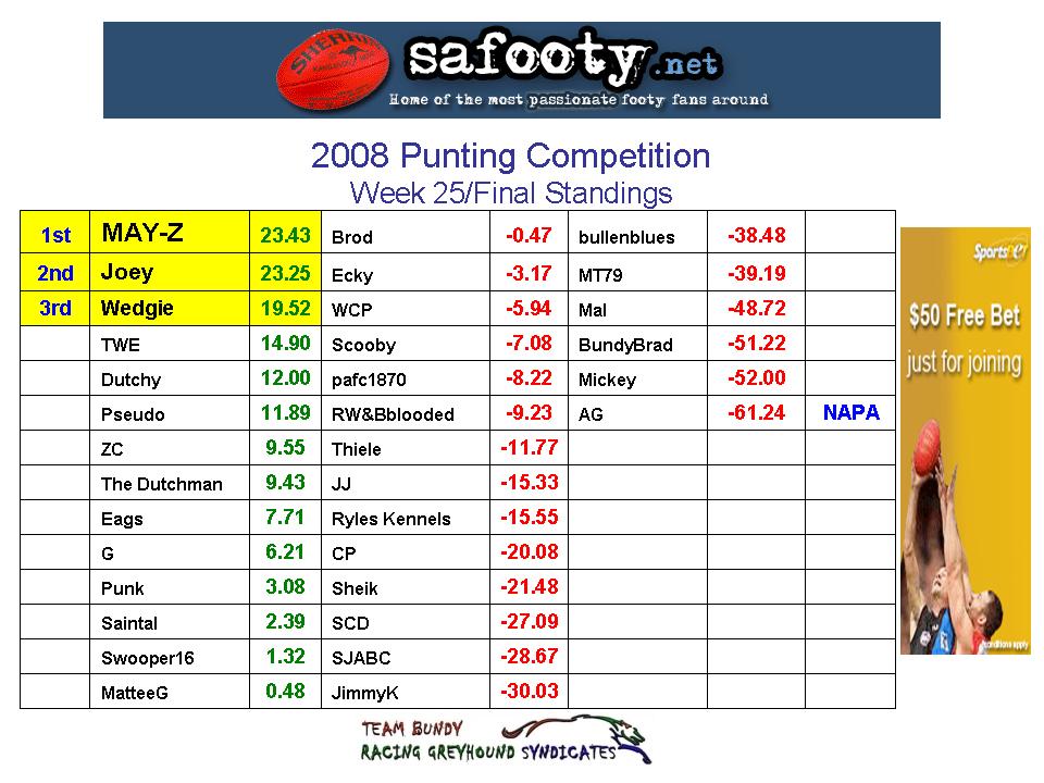 2008 Comp.jpg