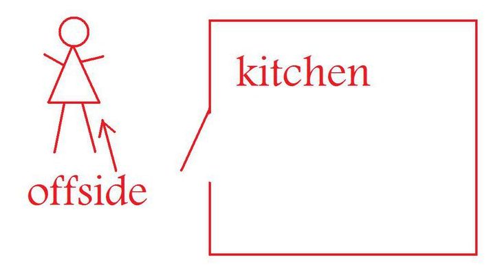 offside.jpg