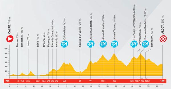 stage_9_profile_600.jpg