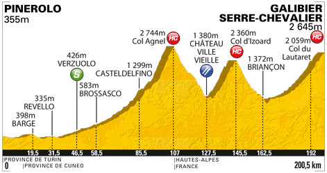 stage 18.gif
