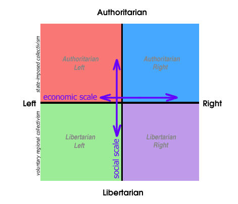 political slant.jpg