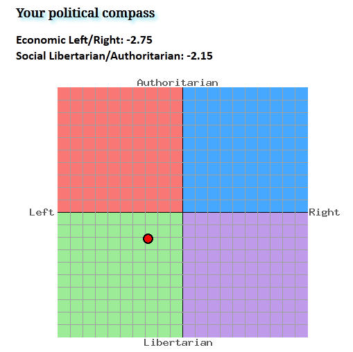 Political slant.jpg