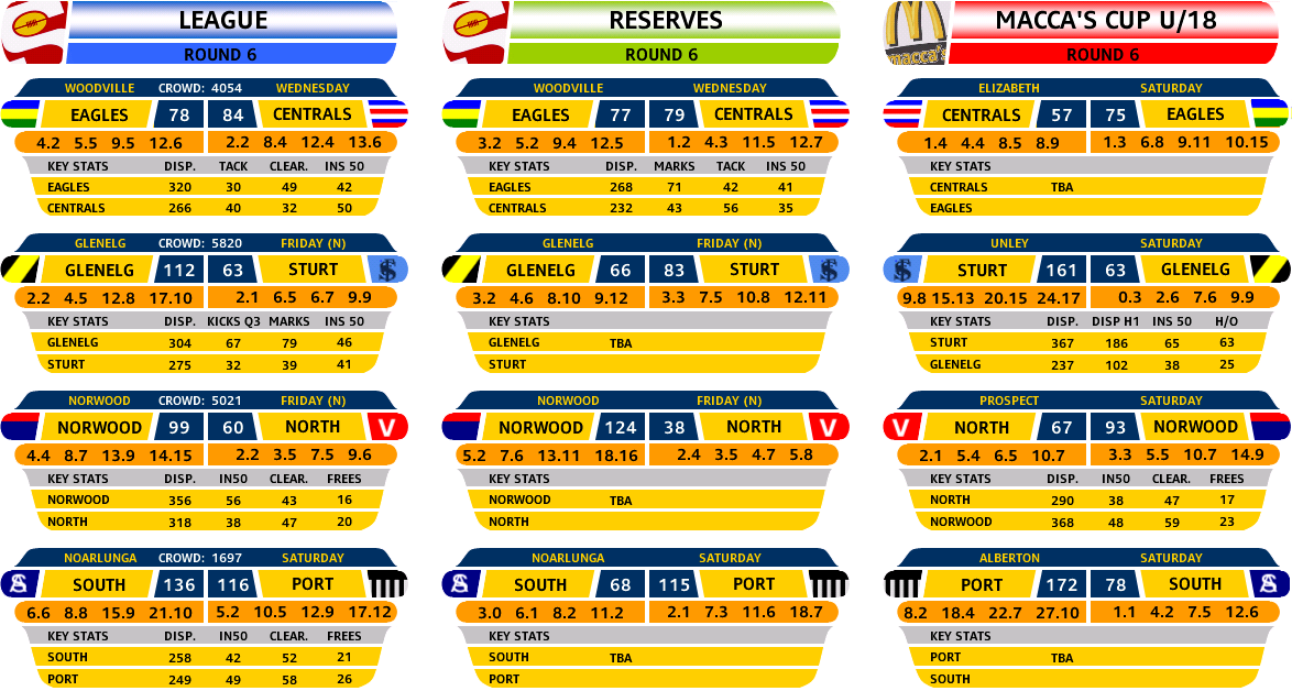 round_06_results.PNG