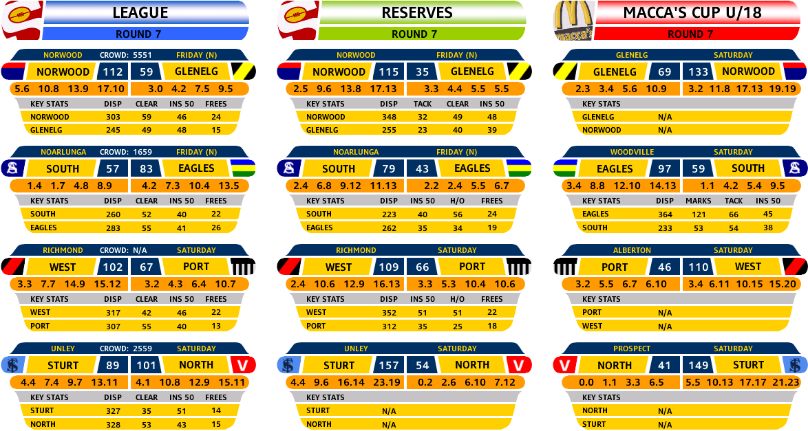 round_07_results.PNG
