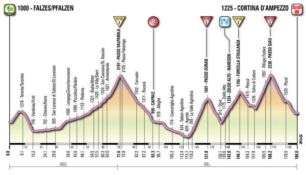 stage17.jpg