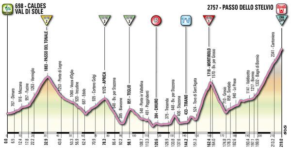 stage20.jpg