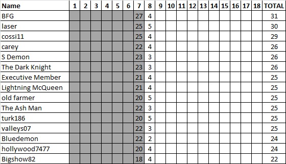 DIV 4 Tipping Ladder.jpg