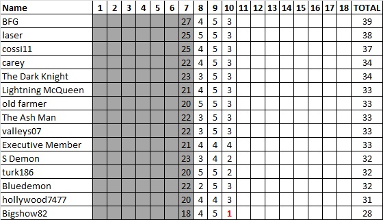 DIV 4 Tipping Ladder.jpg