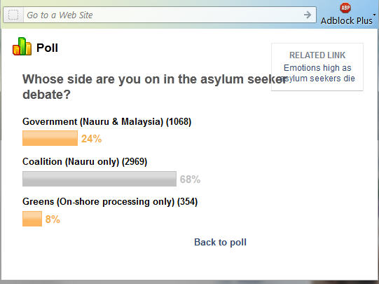 Yahoo Poll.jpg