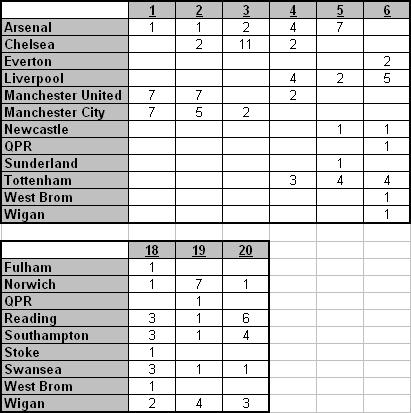 picks-teams.JPG