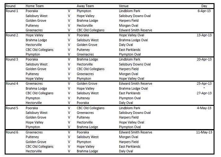 Div 4_DRAFT Draw Rd 1-6.jpg