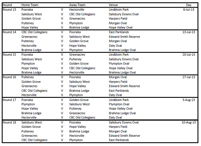 Div 4_DRAFT Draw Rd 13-18.jpg