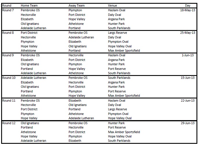 C2_DRAFT Fixture Rd 7-12.jpg