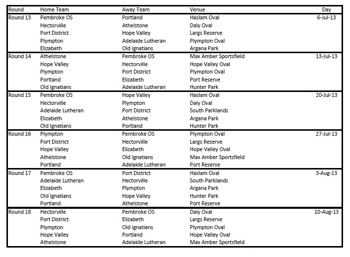 C2_DRAFT Fixture Rd 13-18.jpg