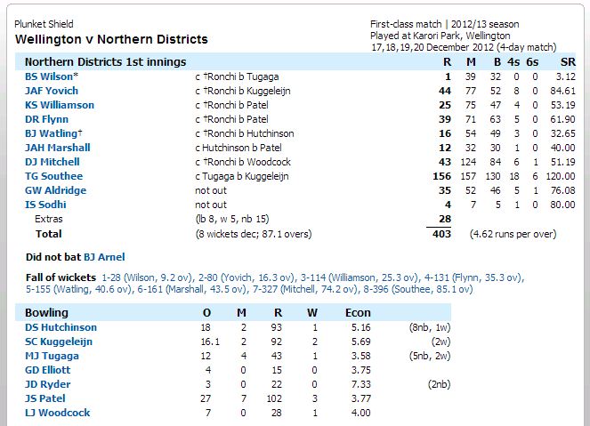 southee 1.JPG