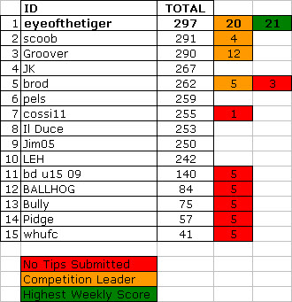 final 12-13.jpg