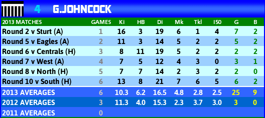 port_johncockg_rd10.PNG