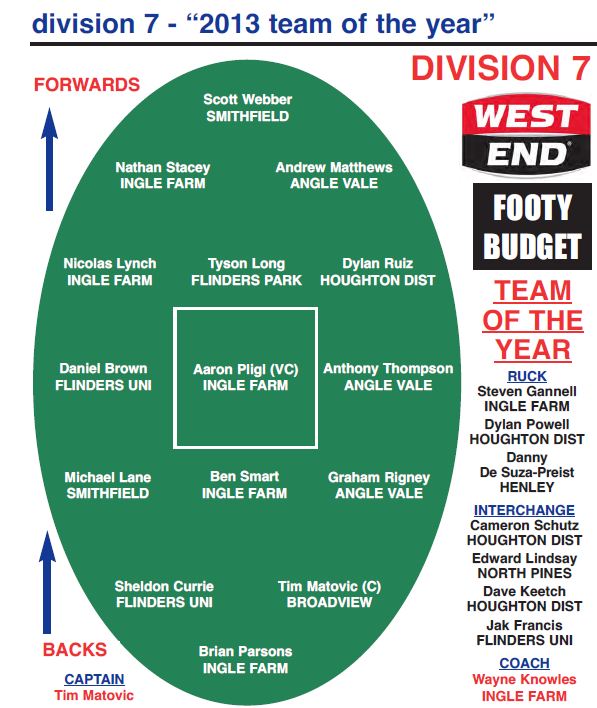 team of the year.JPG