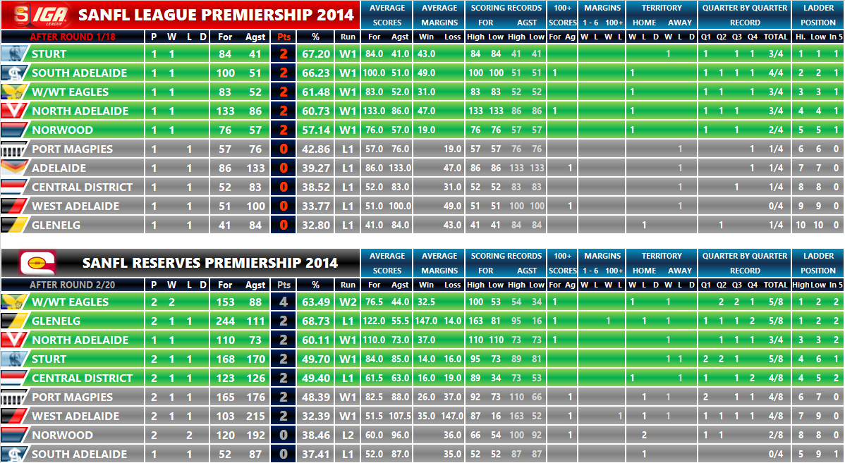 round_01_ladder_senior.png