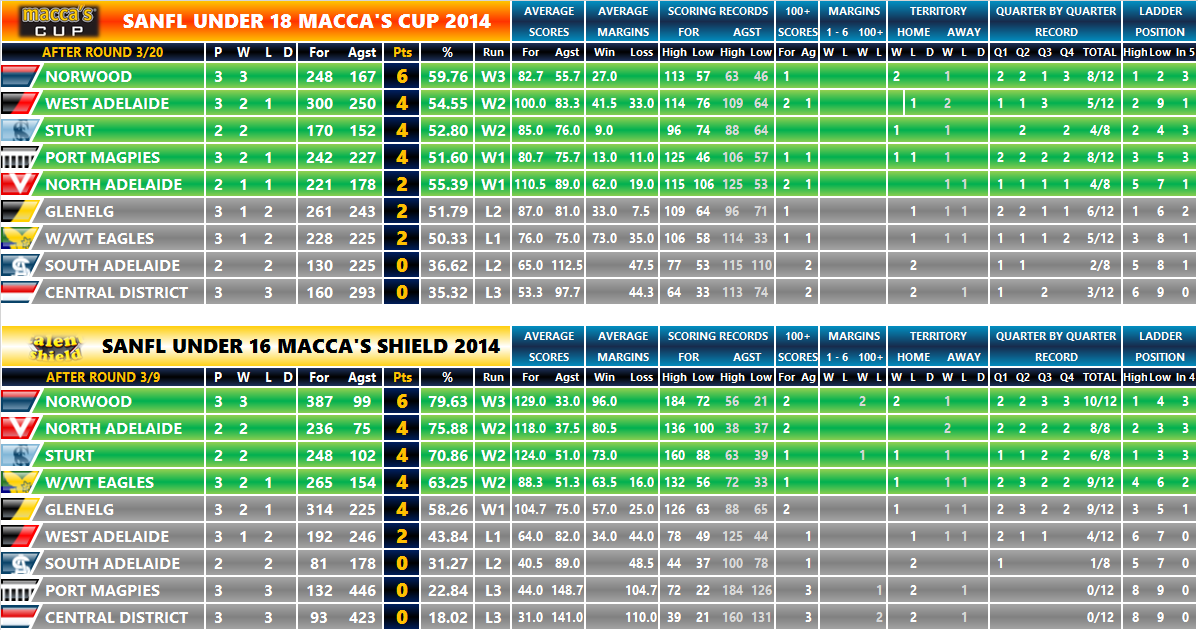round_02_ladder_junior.png