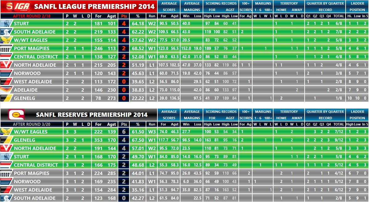 round_02_ladder_senior.png