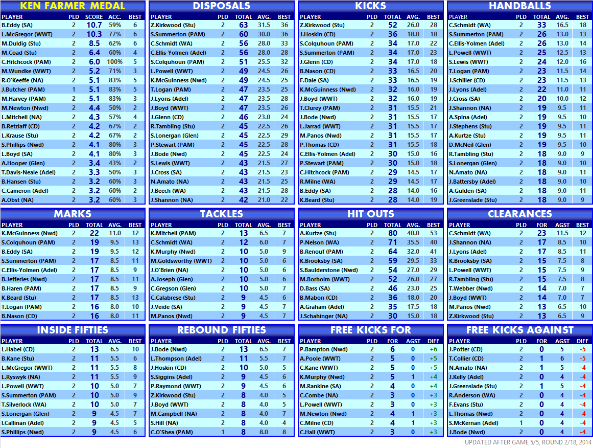 statistics_player_round_02.png