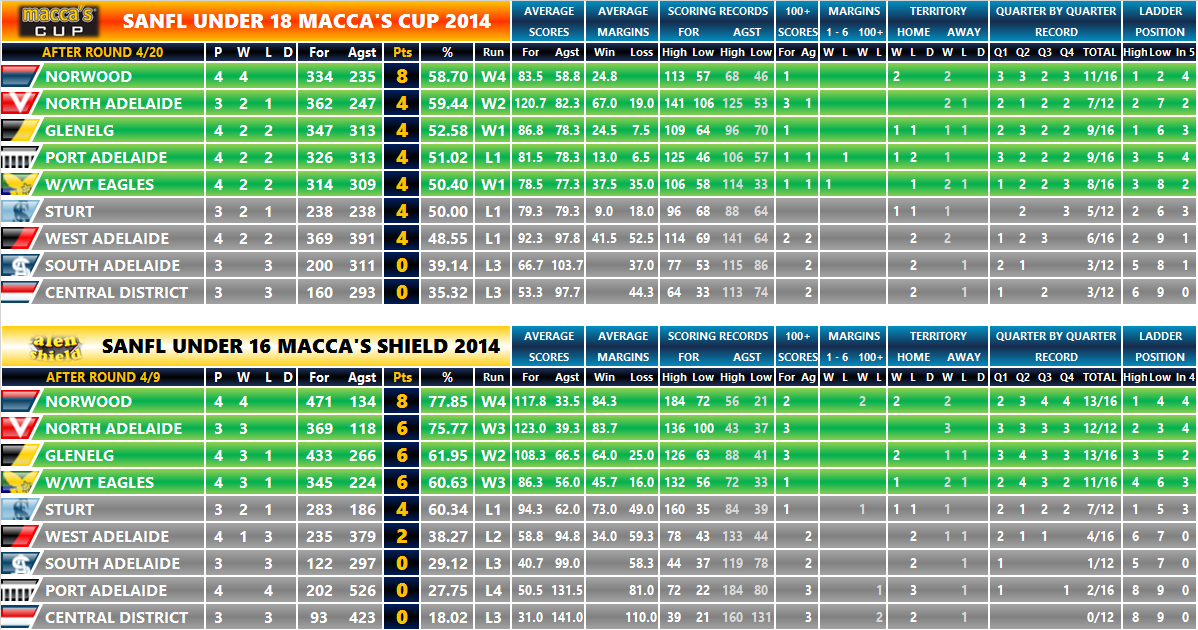 round_03_ladder_junior.png