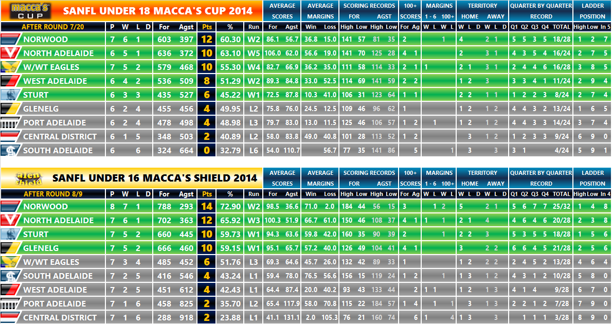 round_06_ladder_junior.png